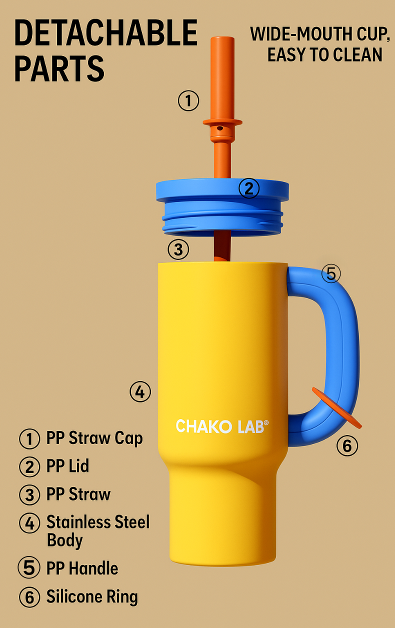 CHaKOLAB Hexu Jumbo Straw Insulated Tumbler – Stylish Large-Capacity Car Cup