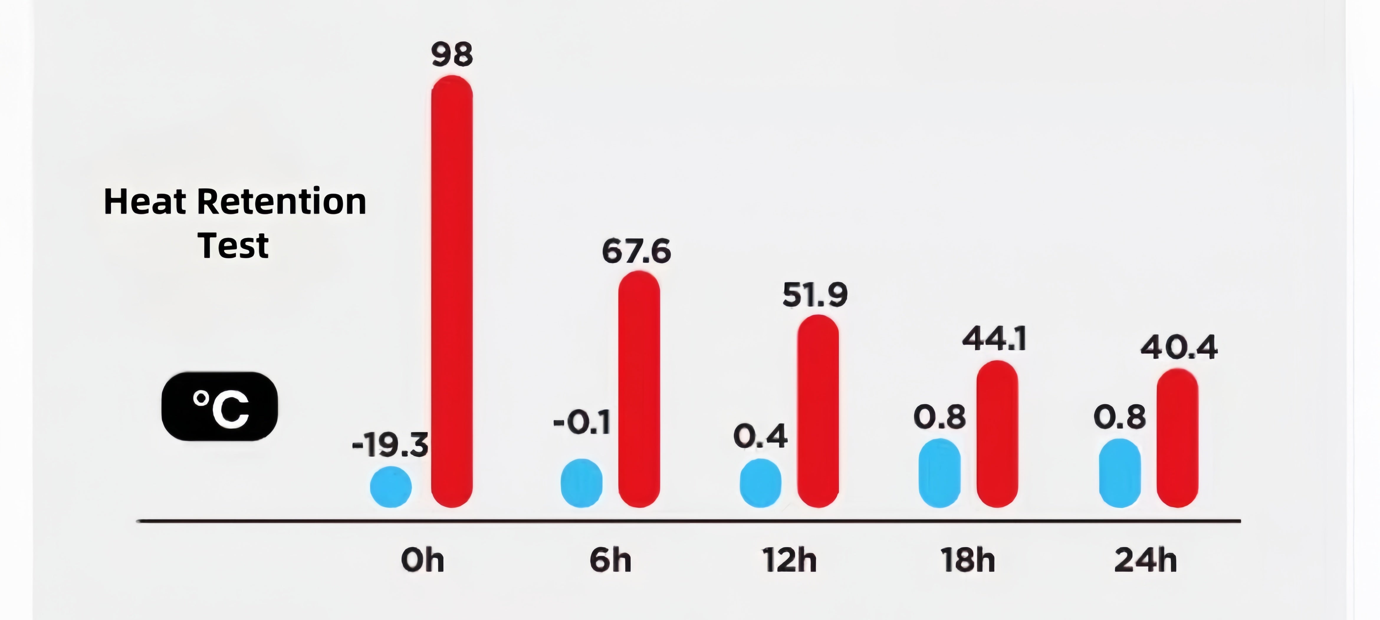 Large-Capacity Portable Insulated Cup | Sip-and-Go Carry Pot